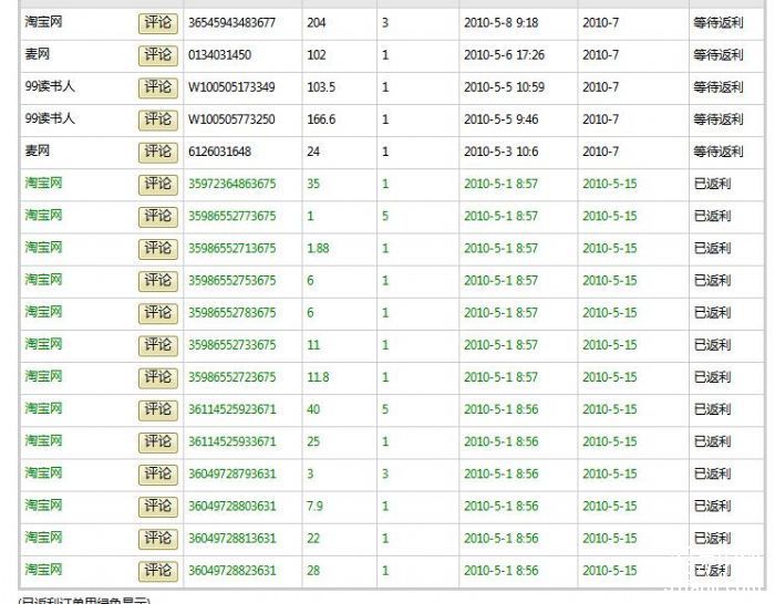实物出入账_返利收入怎么入账